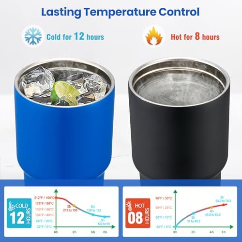 135Oz Insulated Tumbler for Kids