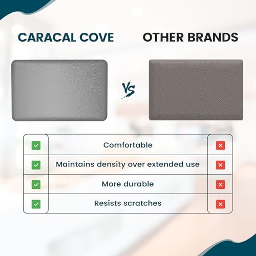 Caracal Cove Kitchen Mats 173x28 and 173x47 Grey Anti-Slip Non-Slip Set