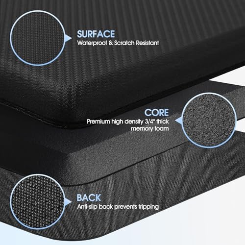 Premium 075 Anti-Fatigue Mat
