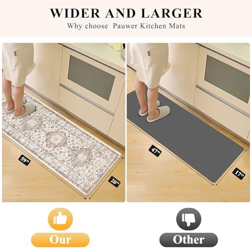 Pauwer Anti Fatigue Kitchen Mat Set of 2