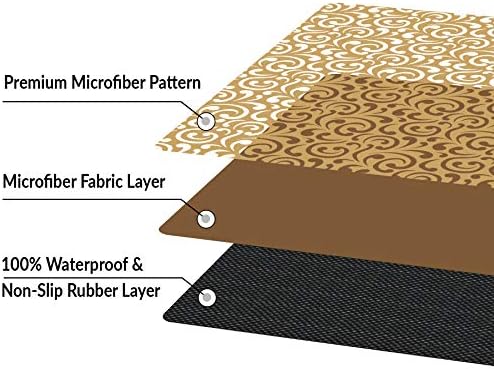 Comfortable Kitchen Mat for Your Home