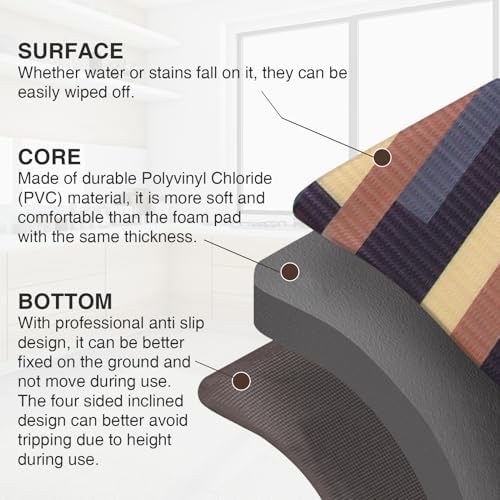 Varolifan Kitchen Mats 2pcs Anti-Fatigue Non-Slip