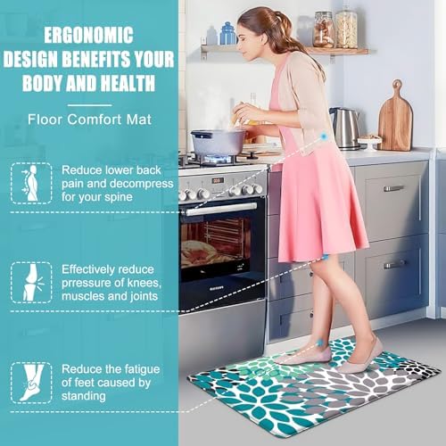 Likiyol Kitchen Mats 2PCS Anti-Fatigue Comfort Rugs Teal