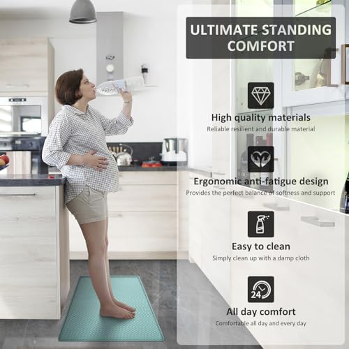 Perfect 17x29 17x59 Anti-Fatigue Kitchen Mat Set